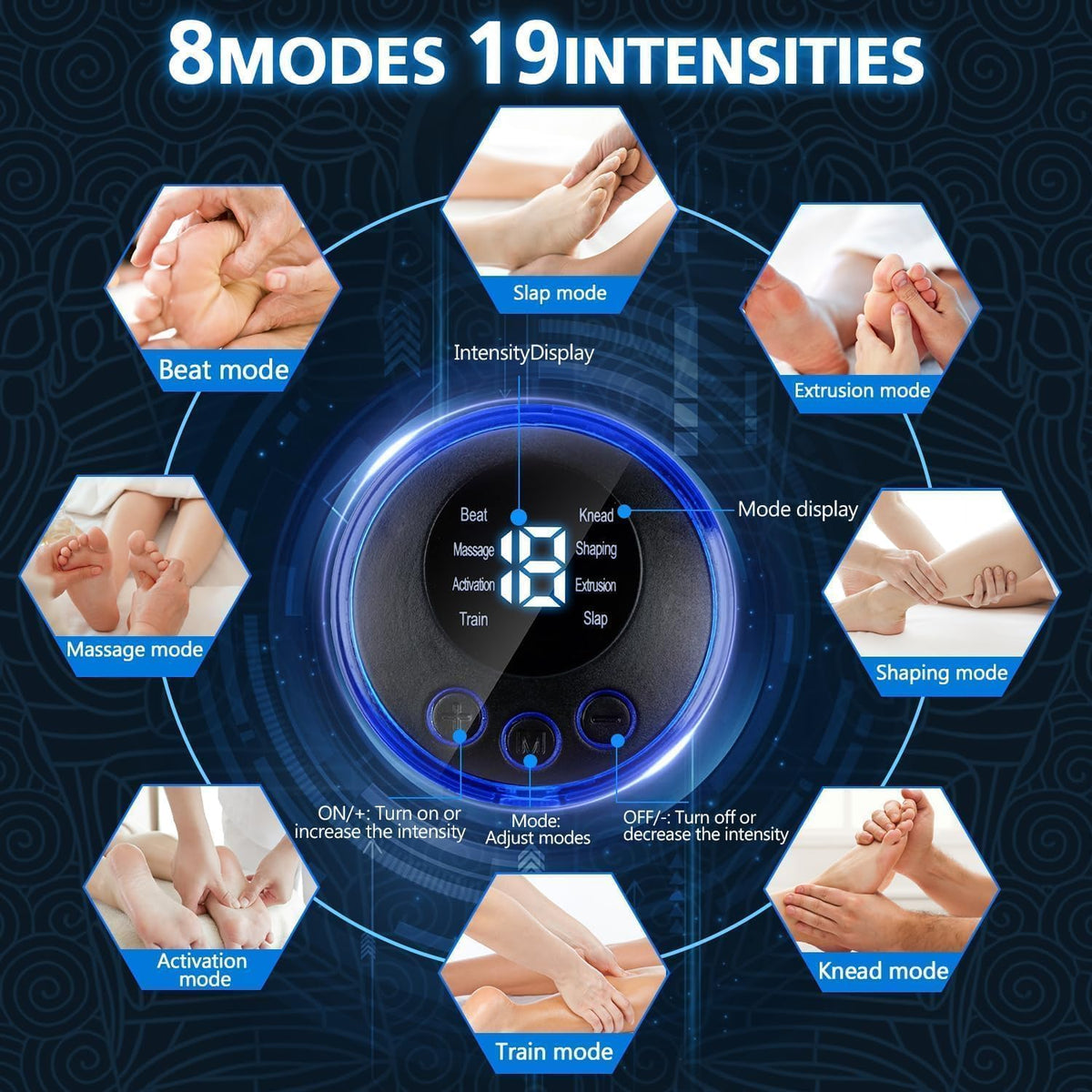 Foot Massagers for Pain and Circulation