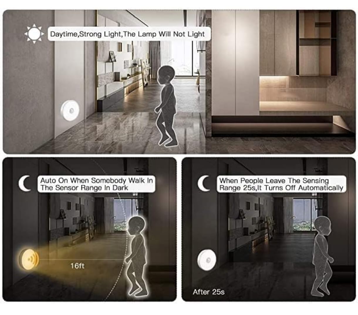 Body sensor light