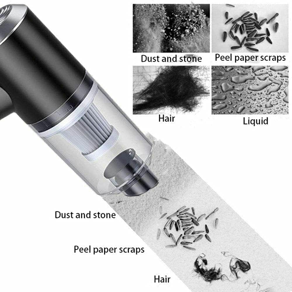 3-in-1 Portable Handheld Vacuum Cleaner (Powerful Suction)